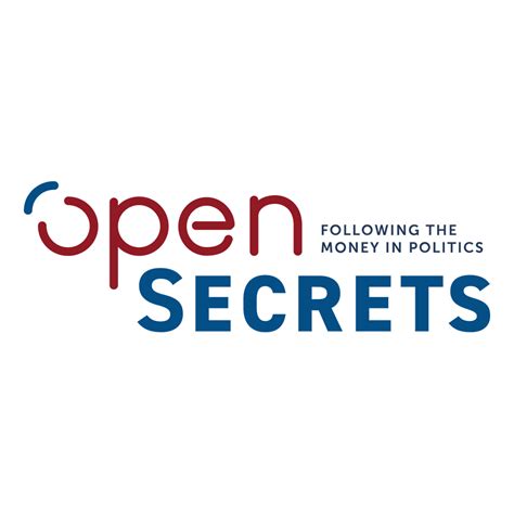 opensecrets|open secrets 2020.